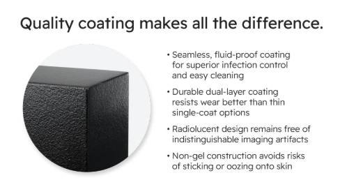 Close-up of a textured, dual-layer coated surface.