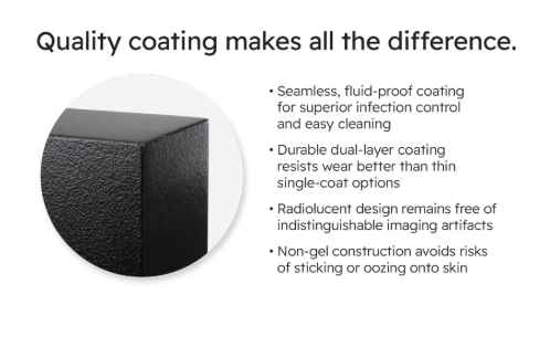 Seamless, fluid-proof matte coating on a black box for durability and clean aesthetics.